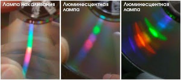 spectr_CFL.jpg